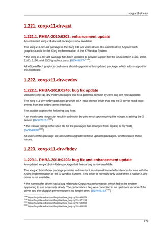 xorg-x11-drv-ast



1.221. xorg-x11-drv-ast

1.221.1. RHEA-2010:0202: enhancement update
An enhanced xorg-x11-drv-ast package is now available.

The xorg-x11-drv-ast package is the Xorg X11 ast video driver. It is used to drive ASpeedTech
graphics cards for the Xorg implementation of the X Window System.

* the xorg-x11-drv-ast package has been updated to provide support for the ASpeedTech 1100, 2050,
                                                 2189
2100, 2150, and 2200 graphics parts. (BZ#488274 )

All ASpeedTech graphics card users should upgrade to this updated package, which adds support for
this hardware.


1.222. xorg-x11-drv-evdev

1.222.1. RHBA-2010:0246: bug fix update
Updated xorg-x11-drv-evdev packages that fix a potential division by zero bug are now available.

The xorg-x11-drv-evdev packages provide an X input device driver that lets the X server read input
events from the evdev kernel interface.

This update applies the following bug fixes:

* an invalid axis range can result in a division by zero error upon moving the mouse, crashing the X
                     2190
server. (BZ#371151 )

* the release string in the spec file for the packages has changed from %{dist} to %{?dist}.
             2191
(BZ#548008 )

All users of this package are advised to upgrade to these updated packages, which resolve these
issues.


1.223. xorg-x11-drv-fbdev

1.223.1. RHBA-2010:0203: bug fix and enhancement update
An updated xorg-x11-drv-fbdev package that fixes a bug is now available.

The xorg-x11-drv-fbdev package provides a driver for Linux kernel framebuffer devices for use with the
X.Org implementation of the X Window System. This driver is normally only used when a native X.Org
driver is not available.

* the framebuffer driver had a bug relating to CopyArea performance, which led to the system
appearing to run extremely slowly. The performance bug was corrected in an upstream version of the
                                                                  2192
driver and the sluggish performance is no longer seen. (BZ#466163 )
2189
     https://bugzilla.redhat.com/bugzilla/show_bug.cgi?id=488274
2190
     https://bugzilla.redhat.com/bugzilla/show_bug.cgi?id=371151
2191
     https://bugzilla.redhat.com/bugzilla/show_bug.cgi?id=548008
2192
     https://bugzilla.redhat.com/bugzilla/show_bug.cgi?id=466163




                                                                                                     279
 