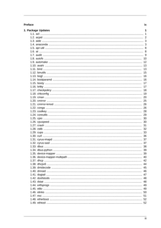 Preface                                                                                                                                     ix

1. Package Updates                                                                                                                            1
     1.1. acl ............................................................................................................................... 1
     1.2. acpid ........................................................................................................................... 2
     1.3. aide ............................................................................................................................. 3
     1.4. anaconda ..................................................................................................................... 3
     1.5. apr-util ......................................................................................................................... 8
     1.6. at ................................................................................................................................ 8
     1.7. audit ............................................................................................................................ 9
     1.8. autofs ........................................................................................................................ 10
     1.9. automake ................................................................................................................... 12
     1.10. avahi ........................................................................................................................ 13
     1.11. bind ......................................................................................................................... 13
     1.12. binutils ..................................................................................................................... 15
     1.13. bogl ......................................................................................................................... 16
     1.14. bootparamd .............................................................................................................. 16
     1.15. booty ....................................................................................................................... 17
     1.16. brltty ........................................................................................................................ 17
     1.17. checkpolicy .............................................................................................................. 18
     1.18. chkconfig .................................................................................................................. 19
     1.19. cman ....................................................................................................................... 20
     1.20. cmirror ..................................................................................................................... 25
     1.21. cmirror-kmod ............................................................................................................ 26
     1.22. conga ....................................................................................................................... 26
     1.23. coolkey .................................................................................................................... 28
     1.24. coreutils ................................................................................................................... 29
     1.25. cpio ......................................................................................................................... 30
     1.26. cpuspeed ................................................................................................................. 30
     1.27. crash ....................................................................................................................... 31
     1.28. ctdb ......................................................................................................................... 32
     1.29. cups ......................................................................................................................... 33
     1.30. curl .......................................................................................................................... 36
     1.31. cyrus-imapd .............................................................................................................. 37
     1.32. cyrus-sasl ................................................................................................................. 37
     1.33. dbus ........................................................................................................................ 38
     1.34. dbus-python ............................................................................................................. 39
     1.35. device-mapper .......................................................................................................... 39
     1.36. device-mapper-multipath ........................................................................................... 40
     1.37. dhcp ........................................................................................................................ 42
     1.38. dhcpv6 ..................................................................................................................... 44
     1.39. dmidecode ............................................................................................................... 45
     1.40. dmraid ..................................................................................................................... 46
     1.41. dogtail ...................................................................................................................... 47
     1.42. dosfstools ................................................................................................................. 48
     1.43. dstat ........................................................................................................................ 48
     1.44. e4fsprogs ................................................................................................................. 49
     1.45. elilo .......................................................................................................................... 49
     1.46. elinks ....................................................................................................................... 50
     1.47. esc .......................................................................................................................... 51
     1.48. etherboot .................................................................................................................. 52
     1.49. ethtool ...................................................................................................................... 52




                                                                                                                                            iii
 