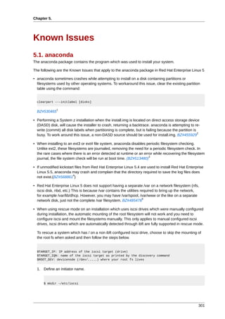 Chapter 5.




Known Issues
5.1. anaconda
The anaconda package contains the program which was used to install your system.

The following are the Known Issues that apply to the anaconda package in Red Hat Enterprise Linux 5

• anaconda sometimes crashes while attempting to install on a disk containing partitions or
  filesystems used by other operating systems. To workaround this issue, clear the existing partition
  table using the command:


  clearpart ---initlabel [disks]

              1
  BZ#530465

• Performing a System z installation when the install.img is located on direct access storage device
  (DASD) disk, will cause the installer to crash, returning a backtrace. anaconda is attempting to re-
  write (commit) all disk labels when partitioning is complete, but is failing because the partition is
                                                                                                        2
  busy. To work around this issue, a non-DASD source should be used for install.img. BZ#455929

• When installing to an ext3 or ext4 file system, anaconda disables periodic filesystem checking.
  Unlike ext2, these filesystems are journaled, removing the need for a periodic filesystem check. In
  the rare cases where there is an error detected at runtime or an error while recovering the filesystem
                                                                      3
  journal, the file system check will be run at boot time. (BZ#513480)

• If unmodified kickstart files from Red Hat Enterprise Linux 5.4 are used to install Red Hat Enterprise
  Linux 5.5, anaconda may crash and complain that the directory required to save the log files does
                        4
  not exist.(BZ#568861 )

• Red Hat Enterprise Linux 5 does not support having a separate /var on a network filesystem (nfs,
  iscsi disk, nbd, etc.) This is because /var contains the utilities required to bring up the network,
  for example /var/lib/dhcp. However, you may have /var/spool, /var/www or the like on a separate
                                                                      5
  network disk, just not the complete /var filesystem. BZ#485478

• When using rescue mode on an installation which uses iscsi drives which were manually configured
  during installation, the automatic mounting of the root filesystem will not work and you need to
  configure iscsi and mount the filesystems manually. This only applies to manual configured iscsi
  drives, iscsi drives which are automatically detected through ibft are fully supported in rescue mode.

  To rescue a system which has / on a non ibft configured iscsi drive, choose to skip the mounting of
  the root fs when asked and then follow the steps below.


  $TARGET_IP: IP address of the iscsi target (drive)
  $TARGET_IQN: name of the iscsi target as printed by the discovery command
  $ROOT_DEV: devicenode (/dev/.....) where your root fs lives


  1. Define an initiator name.


      $ mkdir -/etc/iscsi




                                                                                                        301
 