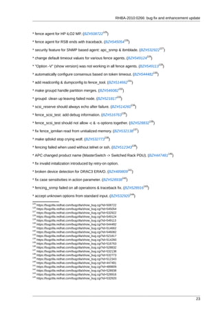 RHBA-2010:0266: bug fix and enhancement update


                                                    125
* fence agent for HP iLO2 MP. (BZ#508722                )
                                                                            126
* fence agent for RSB ends with traceback. (BZ#545054                             )
                                                                                                                           127
* security feature for SNMP based agent: apc_snmp & ibmblade. (BZ#532922                                                         )
                                                                                                          128
* change default timeout values for various fence agents. (BZ#549124                                           )
                                                                                                                           129
* "Option -V" (show version) was not working in all fence agents. (BZ#549113                                                 )
                                                                                                                   130
* automatically configure consensus based on token timeout. (BZ#544482                                                 )
                                                                                  131
* add readconfig & dumpconfig to fence_tool. (BZ#514662                                )
                                                                   132
* make groupd handle partition merges. (BZ#546082                       )
                                                                  133
* groupd: clean up leaving failed node. (BZ#521817                  )
                                                                                      134
* scsi_reserve should always echo after failure. (BZ#514260                                  )
                                                                        135
* fence_scsi_test: add debug information. (BZ#516763                         )
                                                                                                              136
* fence_scsi_test should not allow -c & -s options together. (BZ#528832                                            )
                                                                                            137
* fix fence_ipmilan read from unitialized memory. (BZ#532138                                        )
                                                      138
* make qdiskd stop crying wolf. (BZ#532773                  )
                                                                                        139
* fencing failed when used without telnet or ssh. (BZ#512343                                    )
                                                                                                                                     140
* APC changed product name (MasterSwitch -> Switched Rack PDU). (BZ#447481                                                             )

* fix invalid initalization introduced by retry-on option.
                                                                                  141
* broken device detection for DRAC3 ERA/O. (BZ#489809                                   )
                                                                        142
* fix case sensitivities in action parameter. (BZ#528938                      )
                                                                                                        143
* fencing_snmp failed on all operations & traceback fix. (BZ#528916                                       )
                                                                                      144
* accept unknown options from standard input. (BZ#532920                                    )
125
    https://bugzilla.redhat.com/bugzilla/show_bug.cgi?id=508722
126
    https://bugzilla.redhat.com/bugzilla/show_bug.cgi?id=545054
127
    https://bugzilla.redhat.com/bugzilla/show_bug.cgi?id=532922
128
    https://bugzilla.redhat.com/bugzilla/show_bug.cgi?id=549124
129
    https://bugzilla.redhat.com/bugzilla/show_bug.cgi?id=549113
130
    https://bugzilla.redhat.com/bugzilla/show_bug.cgi?id=544482
131
    https://bugzilla.redhat.com/bugzilla/show_bug.cgi?id=514662
132
    https://bugzilla.redhat.com/bugzilla/show_bug.cgi?id=546082
133
    https://bugzilla.redhat.com/bugzilla/show_bug.cgi?id=521817
134
    https://bugzilla.redhat.com/bugzilla/show_bug.cgi?id=514260
135
    https://bugzilla.redhat.com/bugzilla/show_bug.cgi?id=516763
136
    https://bugzilla.redhat.com/bugzilla/show_bug.cgi?id=528832
137
    https://bugzilla.redhat.com/bugzilla/show_bug.cgi?id=532138
138
    https://bugzilla.redhat.com/bugzilla/show_bug.cgi?id=532773
139
    https://bugzilla.redhat.com/bugzilla/show_bug.cgi?id=512343
140
    https://bugzilla.redhat.com/bugzilla/show_bug.cgi?id=447481
141
    https://bugzilla.redhat.com/bugzilla/show_bug.cgi?id=489809
142
    https://bugzilla.redhat.com/bugzilla/show_bug.cgi?id=528938
143
    https://bugzilla.redhat.com/bugzilla/show_bug.cgi?id=528916
144
    https://bugzilla.redhat.com/bugzilla/show_bug.cgi?id=532920




                                                                                                                                           23
 