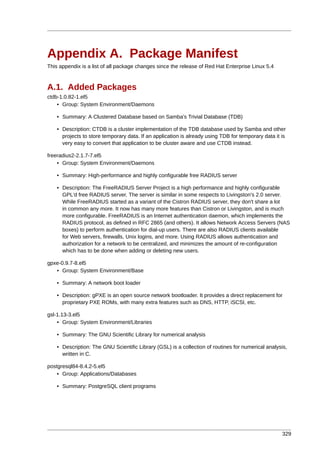 Appendix A. Package Manifest
This appendix is a list of all package changes since the release of Red Hat Enterprise Linux 5.4



A.1. Added Packages
ctdb-1.0.82-1.el5
    • Group: System Environment/Daemons

    • Summary: A Clustered Database based on Samba's Trivial Database (TDB)

    • Description: CTDB is a cluster implementation of the TDB database used by Samba and other
      projects to store temporary data. If an application is already using TDB for temporary data it is
      very easy to convert that application to be cluster aware and use CTDB instead.

freeradius2-2.1.7-7.el5
    • Group: System Environment/Daemons

    • Summary: High-performance and highly configurable free RADIUS server

    • Description: The FreeRADIUS Server Project is a high performance and highly configurable
      GPL'd free RADIUS server. The server is similar in some respects to Livingston's 2.0 server.
      While FreeRADIUS started as a variant of the Cistron RADIUS server, they don't share a lot
      in common any more. It now has many more features than Cistron or Livingston, and is much
      more configurable. FreeRADIUS is an Internet authentication daemon, which implements the
      RADIUS protocol, as defined in RFC 2865 (and others). It allows Network Access Servers (NAS
      boxes) to perform authentication for dial-up users. There are also RADIUS clients available
      for Web servers, firewalls, Unix logins, and more. Using RADIUS allows authentication and
      authorization for a network to be centralized, and minimizes the amount of re-configuration
      which has to be done when adding or deleting new users.

gpxe-0.9.7-8.el5
   • Group: System Environment/Base

    • Summary: A network boot loader

    • Description: gPXE is an open source network bootloader. It provides a direct replacement for
      proprietary PXE ROMs, with many extra features such as DNS, HTTP, iSCSI, etc.

gsl-1.13-3.el5
    • Group: System Environment/Libraries

    • Summary: The GNU Scientific Library for numerical analysis

    • Description: The GNU Scientific Library (GSL) is a collection of routines for numerical analysis,
      written in C.

postgresql84-8.4.2-5.el5
    • Group: Applications/Databases

    • Summary: PostgreSQL client programs




                                                                                                     329
 