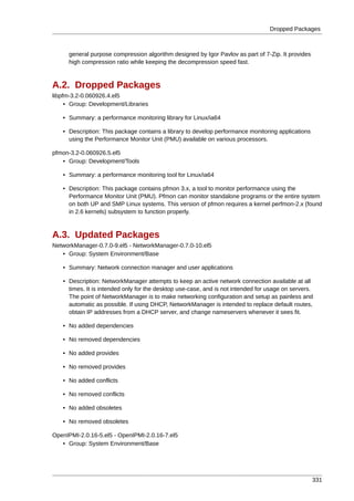 Dropped Packages



      general purpose compression algorithm designed by Igor Pavlov as part of 7-Zip. It provides
      high compression ratio while keeping the decompression speed fast.



A.2. Dropped Packages
libpfm-3.2-0.060926.4.el5
     • Group: Development/Libraries

   • Summary: a performance monitoring library for Linux/ia64

   • Description: This package contains a library to develop performance monitoring applications
     using the Performance Monitor Unit (PMU) available on various processors.

pfmon-3.2-0.060926.5.el5
   • Group: Development/Tools

   • Summary: a performance monitoring tool for Linux/ia64

   • Description: This package contains pfmon 3.x, a tool to monitor performance using the
     Performance Monitor Unit (PMU). Pfmon can monitor standalone programs or the entire system
     on both UP and SMP Linux systems. This version of pfmon requires a kernel perfmon-2.x (found
     in 2.6 kernels) subsystem to function properly.



A.3. Updated Packages
NetworkManager-0.7.0-9.el5 - NetworkManager-0.7.0-10.el5
   • Group: System Environment/Base

   • Summary: Network connection manager and user applications

   • Description: NetworkManager attempts to keep an active network connection available at all
     times. It is intended only for the desktop use-case, and is not intended for usage on servers.
     The point of NetworkManager is to make networking configuration and setup as painless and
     automatic as possible. If using DHCP, NetworkManager is intended to replace default routes,
     obtain IP addresses from a DHCP server, and change nameservers whenever it sees fit.

   • No added dependencies

   • No removed dependencies

   • No added provides

   • No removed provides

   • No added conflicts

   • No removed conflicts

   • No added obsoletes

   • No removed obsoletes

OpenIPMI-2.0.16-5.el5 - OpenIPMI-2.0.16-7.el5
   • Group: System Environment/Base




                                                                                                    331
 
