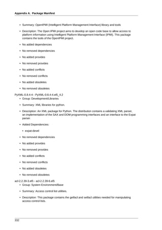 Appendix A. Package Manifest



      • Summary: OpenIPMI (Intelligent Platform Management Interface) library and tools

      • Description: The Open IPMI project aims to develop an open code base to allow access to
        platform information using Intelligent Platform Management Interface (IPMI). This package
        contains the tools of the OpenIPMI project.

      • No added dependencies

      • No removed dependencies

      • No added provides

      • No removed provides

      • No added conflicts

      • No removed conflicts

      • No added obsoletes

      • No removed obsoletes

PyXML-0.8.4-4 - PyXML-0.8.4-4.el5_4.2
   • Group: Development/Libraries

      • Summary: XML libraries for python.

      • Description: An XML package for Python. The distribution contains a validating XML parser,
        an implementation of the SAX and DOM programming interfaces and an interface to the Expat
        parser.

      • Added Dependencies:

        • expat-devel

      • No removed dependencies

      • No added provides

      • No removed provides

      • No added conflicts

      • No removed conflicts

      • No added obsoletes

      • No removed obsoletes

acl-2.2.39-3.el5 - acl-2.2.39-6.el5
    • Group: System Environment/Base

      • Summary: Access control list utilities.

      • Description: This package contains the getfacl and setfacl utilities needed for manipulating
        access control lists.




332
 