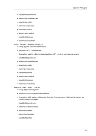 Updated Packages



    • No added dependencies

    • No removed dependencies

    • No added provides

    • No removed provides

    • No added conflicts

    • No removed conflicts

    • No added obsoletes

    • No removed obsoletes

acpid-1.0.4-9.el5 - acpid-1.0.4-9.el5_4.2
    • Group: System Environment/Daemons

    • Summary: ACPI Event Daemon

    • Description: acpid is a daemon that dispatches ACPI events to user-space programs.

    • No added dependencies

    • No removed dependencies

    • No added provides

    • No removed provides

    • No added conflicts

    • No removed conflicts

    • No added obsoletes

    • No removed obsoletes

aide-0.13.1-4.el5 - aide-0.13.1-6.el5
    • Group: Applications/System

    • Summary: Intrusion detection environment

    • Description: AIDE (Advanced Intrusion Detection Environment) is a file integrity checker and
      intrusion detection program.

    • No added dependencies

    • No removed dependencies

    • No added provides

    • No removed provides

    • No added conflicts




                                                                                                     333
 