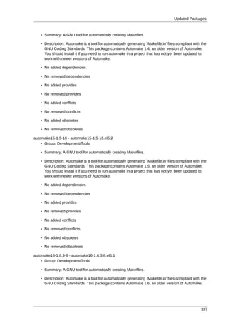 Updated Packages



   • Summary: A GNU tool for automatically creating Makefiles.

   • Description: Automake is a tool for automatically generating `Makefile.in' files compliant with the
     GNU Coding Standards. This package contains Automake 1.4, an older version of Automake.
     You should install it if you need to run automake in a project that has not yet been updated to
     work with newer versions of Automake.

   • No added dependencies

   • No removed dependencies

   • No added provides

   • No removed provides

   • No added conflicts

   • No removed conflicts

   • No added obsoletes

   • No removed obsoletes

automake15-1.5-16 - automake15-1.5-16.el5.2
    • Group: Development/Tools

   • Summary: A GNU tool for automatically creating Makefiles.

   • Description: Automake is a tool for automatically generating `Makefile.in' files compliant with the
     GNU Coding Standards. This package contains Automake 1.5, an older version of Automake.
     You should install it if you need to run automake in a project that has not yet been updated to
     work with newer versions of Automake.

   • No added dependencies

   • No removed dependencies

   • No added provides

   • No removed provides

   • No added conflicts

   • No removed conflicts

   • No added obsoletes

   • No removed obsoletes

automake16-1.6.3-8 - automake16-1.6.3-8.el5.1
    • Group: Development/Tools

   • Summary: A GNU tool for automatically creating Makefiles.

   • Description: Automake is a tool for automatically generating `Makefile.in' files compliant with the
     GNU Coding Standards. This package contains Automake 1.6, an older version of Automake.




                                                                                                    337
 