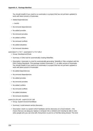 Appendix A. Package Manifest



        You should install it if you need to run automake in a project that has not yet been updated to
        work with latest version of Automake.

      • Added Dependencies:

        • texinfo

      • No removed dependencies

      • No added provides

      • No removed provides

      • No added conflicts

      • No removed conflicts

      • No added obsoletes

      • No removed obsoletes

automake17-1.7.9-7 - automake17-1.7.9-7.el5.2
    • Group: Development/Tools

      • Summary: A GNU tool for automatically creating Makefiles.

      • Description: Automake is a tool for automatically generating `Makefile.in' files compliant with the
        GNU Coding Standards. This package contains Automake 1.7, an older version of Automake.
        You should install it if you need to run automake in a project that has not yet been updated to
        work with latest version of Automake.

      • No added dependencies

      • No removed dependencies

      • No added provides

      • No removed provides

      • No added conflicts

      • No removed conflicts

      • No added obsoletes

      • No removed obsoletes

avahi-0.6.16-6.el5 - avahi-0.6.16-7.el5
   • Group: System Environment/Base

      • Summary: Local network service discovery

      • Description: Avahi is a system which facilitates service discovery on a local network -- this
        means that you can plug your laptop or computer into a network and instantly be able to view
        other people who you can chat with, find printers to print to or find files being shared. This kind




338
 
