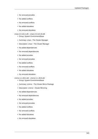 Updated Packages



    • No removed provides

    • No added conflicts

    • No removed conflicts

    • No added obsoletes

    • No removed obsoletes

cman-2.0.115-1.el5 - cman-2.0.115-34.el5
   • Group: System Environment/Base

    • Summary: cman - The Cluster Manager

    • Description: cman - The Cluster Manager

    • No added dependencies

    • No removed dependencies

    • No added provides

    • No removed provides

    • No added conflicts

    • No removed conflicts

    • No added obsoletes

    • No removed obsoletes

cmirror-1.1.39-2.el5 - cmirror-1.1.39-8.el5
    • Group: System Environment/Base

    • Summary: cmirror - The Cluster Mirror Package

    • Description: cmirror - Cluster Mirroring

    • No added dependencies

    • No removed dependencies

    • No added provides

    • No removed provides

    • No added conflicts

    • No removed conflicts

    • No added obsoletes

    • No removed obsoletes




                                                                   343
 