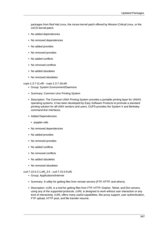Updated Packages



      packages from Red Hat Linux, the mcore kernel patch offered by Mission Critical Linux, or the
      LKCD kernel patch.

    • No added dependencies

    • No removed dependencies

    • No added provides

    • No removed provides

    • No added conflicts

    • No removed conflicts

    • No added obsoletes

    • No removed obsoletes

cups-1.3.7-11.el5 - cups-1.3.7-18.el5
   • Group: System Environment/Daemons

    • Summary: Common Unix Printing System

    • Description: The Common UNIX Printing System provides a portable printing layer for UNIX®
      operating systems. It has been developed by Easy Software Products to promote a standard
      printing solution for all UNIX vendors and users. CUPS provides the System V and Berkeley
      command-line interfaces.

    • Added Dependencies:

      • poppler-utils

    • No removed dependencies

    • No added provides

    • No removed provides

    • No added conflicts

    • No removed conflicts

    • No added obsoletes

    • No removed obsoletes

curl-7.15.5-2.1.el5_3.5 - curl-7.15.5-9.el5
     • Group: Applications/Internet

    • Summary: A utility for getting files from remote servers (FTP, HTTP, and others).

    • Description: cURL is a tool for getting files from FTP, HTTP, Gopher, Telnet, and Dict servers,
      using any of the supported protocols. cURL is designed to work without user interaction or any
      kind of interactivity. cURL offers many useful capabilities, like proxy support, user authentication,
      FTP upload, HTTP post, and file transfer resume.




                                                                                                       347
 