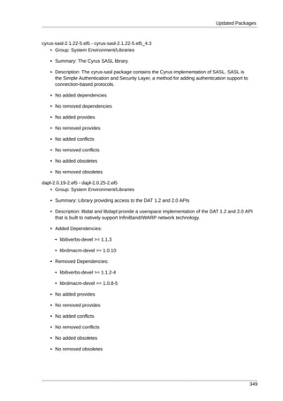 Updated Packages



cyrus-sasl-2.1.22-5.el5 - cyrus-sasl-2.1.22-5.el5_4.3
    • Group: System Environment/Libraries

    • Summary: The Cyrus SASL library.

    • Description: The cyrus-sasl package contains the Cyrus implementation of SASL. SASL is
      the Simple Authentication and Security Layer, a method for adding authentication support to
      connection-based protocols.

    • No added dependencies

    • No removed dependencies

    • No added provides

    • No removed provides

    • No added conflicts

    • No removed conflicts

    • No added obsoletes

    • No removed obsoletes

dapl-2.0.19-2.el5 - dapl-2.0.25-2.el5
    • Group: System Environment/Libraries

    • Summary: Library providing access to the DAT 1.2 and 2.0 APIs

    • Description: libdat and libdapl provide a userspace implementation of the DAT 1.2 and 2.0 API
      that is built to natively support InfiniBand/iWARP network technology.

    • Added Dependencies:

      • libibverbs-devel >= 1.1.3

      • librdmacm-devel >= 1.0.10

    • Removed Dependencies:

      • libibverbs-devel >= 1.1.2-4

      • librdmacm-devel >= 1.0.8-5

    • No added provides

    • No removed provides

    • No added conflicts

    • No removed conflicts

    • No added obsoletes

    • No removed obsoletes




                                                                                                    349
 