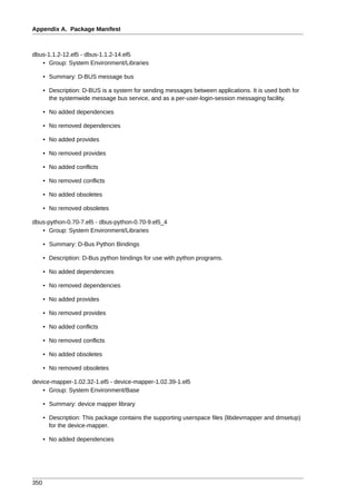 Appendix A. Package Manifest



dbus-1.1.2-12.el5 - dbus-1.1.2-14.el5
   • Group: System Environment/Libraries

      • Summary: D-BUS message bus

      • Description: D-BUS is a system for sending messages between applications. It is used both for
        the systemwide message bus service, and as a per-user-login-session messaging facility.

      • No added dependencies

      • No removed dependencies

      • No added provides

      • No removed provides

      • No added conflicts

      • No removed conflicts

      • No added obsoletes

      • No removed obsoletes

dbus-python-0.70-7.el5 - dbus-python-0.70-9.el5_4
   • Group: System Environment/Libraries

      • Summary: D-Bus Python Bindings

      • Description: D-Bus python bindings for use with python programs.

      • No added dependencies

      • No removed dependencies

      • No added provides

      • No removed provides

      • No added conflicts

      • No removed conflicts

      • No added obsoletes

      • No removed obsoletes

device-mapper-1.02.32-1.el5 - device-mapper-1.02.39-1.el5
    • Group: System Environment/Base

      • Summary: device mapper library

      • Description: This package contains the supporting userspace files (libdevmapper and dmsetup)
        for the device-mapper.

      • No added dependencies




350
 
