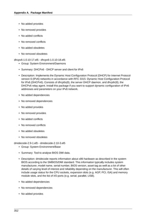 Appendix A. Package Manifest



      • No added provides

      • No removed provides

      • No added conflicts

      • No removed conflicts

      • No added obsoletes

      • No removed obsoletes

dhcpv6-1.0.10-17.el5 - dhcpv6-1.0.10-18.el5
   • Group: System Environment/Daemons

      • Summary: DHCPv6 - DHCP server and client for IPv6

      • Description: Implements the Dynamic Host Configuration Protocol (DHCP) for Internet Protocol
        version 6 (IPv6) networks in accordance with RFC 3315: Dynamic Host Configuration Protocol
        for IPv6 (DHCPv6). Consists of dhcp6s(8), the server DHCP daemon, and dhcp6r(8), the
        DHCPv6 relay agent. Install this package if you want to support dynamic configuration of IPv6
        addresses and parameters on your IPv6 network.

      • No added dependencies

      • No removed dependencies

      • No added provides

      • No removed provides

      • No added conflicts

      • No removed conflicts

      • No added obsoletes

      • No removed obsoletes

dmidecode-2.9-1.el5 - dmidecode-2.10-3.el5
   • Group: System Environment/Base

      • Summary: Tool to analyse BIOS DMI data.

      • Description: dmidecode reports information about x86 hardware as described in the system
        BIOS according to the SMBIOS/DMI standard. This information typically includes system
        manufacturer, model name, serial number, BIOS version, asset tag as well as a lot of other
        details of varying level of interest and reliability depending on the manufacturer. This will often
        include usage status for the CPU sockets, expansion slots (e.g. AGP, PCI, ISA) and memory
        module slots, and the list of I/O ports (e.g. serial, parallel, USB).

      • No added dependencies

      • No removed dependencies

      • No added provides




352
 