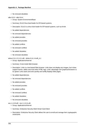 Appendix A. Package Manifest



      • No removed obsoletes

elilo-3.6-3 - elilo-3.6-4
     • Group: System Environment/Base

      • Summary: ELILO linux boot loader for EFI-based systems

      • Description: ELILO is a linux boot loader for EFI-based systems, such as IA-64.

      • No added dependencies

      • No removed dependencies

      • No added provides

      • No removed provides

      • No added conflicts

      • No removed conflicts

      • No added obsoletes

      • No removed obsoletes

elinks-0.11.1-5.1.0.1.el5 - elinks-0.11.1-6.el5_4.1
    • Group: Applications/Internet

      • Summary: A text-mode Web browser.

      • Description: Links is a text-based Web browser. Links does not display any images, but it does
        support frames, tables and most other HTML tags. Links' advantage over graphical browsers is
        its speed--Links starts and exits quickly and swiftly displays Web pages.

      • No added dependencies

      • No removed dependencies

      • No added provides

      • No removed provides

      • No added conflicts

      • No removed conflicts

      • No added obsoletes

      • No removed obsoletes

esc-1.1.0-9.el5 - esc-1.1.0-11.el5
    • Group: Applications/Internet

      • Summary: Enterprise Security Client Smart Card Client

      • Description: Enterprise Security Client allows the user to enroll and manage their cryptographic
        smartcards.




356
 