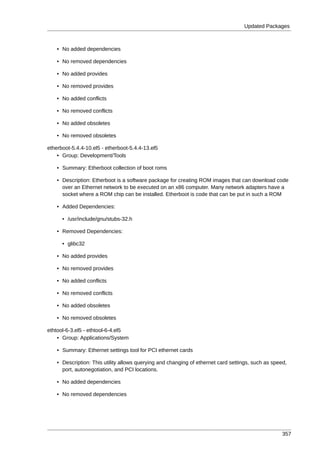 Updated Packages



    • No added dependencies

    • No removed dependencies

    • No added provides

    • No removed provides

    • No added conflicts

    • No removed conflicts

    • No added obsoletes

    • No removed obsoletes

etherboot-5.4.4-10.el5 - etherboot-5.4.4-13.el5
    • Group: Development/Tools

    • Summary: Etherboot collection of boot roms

    • Description: Etherboot is a software package for creating ROM images that can download code
      over an Ethernet network to be executed on an x86 computer. Many network adapters have a
      socket where a ROM chip can be installed. Etherboot is code that can be put in such a ROM

    • Added Dependencies:

      • /usr/include/gnu/stubs-32.h

    • Removed Dependencies:

      • glibc32

    • No added provides

    • No removed provides

    • No added conflicts

    • No removed conflicts

    • No added obsoletes

    • No removed obsoletes

ethtool-6-3.el5 - ethtool-6-4.el5
    • Group: Applications/System

    • Summary: Ethernet settings tool for PCI ethernet cards

    • Description: This utility allows querying and changing of ethernet card settings, such as speed,
      port, autonegotiation, and PCI locations.

    • No added dependencies

    • No removed dependencies




                                                                                                    357
 