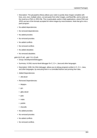Updated Packages



   • Description: The gd graphics library allows your code to quickly draw images complete with
     lines, arcs, text, multiple colors, cut and paste from other images, and flood fills, and to write out
     the result as a PNG or JPEG file. This is particularly useful in Web applications, where PNG and
     JPEG are two of the formats accepted for inline images by most browsers. Note that gd is not a
     paint program.

   • No added dependencies

   • No removed dependencies

   • No added provides

   • No removed provides

   • No added conflicts

   • No removed conflicts

   • No added obsoletes

   • No removed obsoletes

gdb-6.8-37.el5 - gdb-7.0.1-23.el5
   • Group: Development/Debuggers

   • Summary: A GNU source-level debugger for C, C++, Java and other languages

   • Description: GDB, the GNU debugger, allows you to debug programs written in C, C++, Java,
     and other languages, by executing them in a controlled fashion and printing their data.

   • Added Dependencies:

     • zlib-devel

   • Removed Dependencies:

     • dejagnu

     • gcc

     • glibc-devel

     • gzip

     • make

     • prelink

     • sharutils

   • No added provides

   • No removed provides

   • No added conflicts

   • No removed conflicts




                                                                                                       363
 