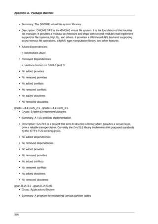 Appendix A. Package Manifest



      • Summary: The GNOME virtual file-system libraries

      • Description: GNOME VFS is the GNOME virtual file system. It is the foundation of the Nautilus
        file manager. It provides a modular architecture and ships with several modules that implement
        support for file systems, http, ftp, and others. It provides a URI-based API, backend supporting
        asynchronous file operations, a MIME type manipulation library, and other features.

      • Added Dependencies:

        • libsmbclient-devel

      • Removed Dependencies:

        • samba-common >= 3.0.8-0.pre1.3

      • No added provides

      • No removed provides

      • No added conflicts

      • No removed conflicts

      • No added obsoletes

      • No removed obsoletes

gnutls-1.4.1-3.el5_2.1 - gnutls-1.4.1-3.el5_3.5
   • Group: System Environment/Libraries

      • Summary: A TLS protocol implementation.

      • Description: GnuTLS is a project that aims to develop a library which provides a secure layer,
        over a reliable transport layer. Currently the GnuTLS library implements the proposed standards
        by the IETF's TLS working group.

      • No added dependencies

      • No removed dependencies

      • No added provides

      • No removed provides

      • No added conflicts

      • No removed conflicts

      • No added obsoletes

      • No removed obsoletes

gpart-0.1h-3.1 - gpart-0.1h-5.el5
   • Group: Applications/System

      • Summary: A program for recovering corrupt partition tables




366
 