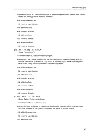 Updated Packages



    • Description: Gpart is a small tool which tries to guess what partitions are on a PC type harddisk
      in case the primary partition table was damaged.

    • No added dependencies

    • No removed dependencies

    • No added provides

    • No removed provides

    • No added conflicts

    • No removed conflicts

    • No added obsoletes

    • No removed obsoletes

gzip-1.3.5-10.el5 - gzip-1.3.5-11.el5_4.1
    • Group: Applications/File

    • Summary: The GNU data compression program.

    • Description: The gzip package contains the popular GNU gzip data compression program.
      Gzipped files have a .gz extension. Gzip should be installed on your Red Hat Linux system,
      because it is a very commonly used data compression program.

    • No added dependencies

    • No removed dependencies

    • No added provides

    • No removed provides

    • No added conflicts

    • No removed conflicts

    • No added obsoletes

    • No removed obsoletes

hal-0.5.8.1-52.el5 - hal-0.5.8.1-59.el5
    • Group: System Environment/Libraries

    • Summary: Hardware Abstraction Layer

    • Description: HAL is daemon for collection and maintaining information from several sources
      about the hardware on the system. It provides a live device list through D-BUS.

    • No added dependencies

    • No removed dependencies

    • No added provides




                                                                                                    367
 