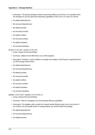 Appendix A. Package Manifest



      • Description: The iproute package contains networking utilities (ip and rtmon, for example) which
        are designed to use the advanced networking capabilities of the Linux 2.4.x and 2.6.x kernel.

      • No added dependencies

      • No removed dependencies

      • No added provides

      • No removed provides

      • No added conflicts

      • No removed conflicts

      • No added obsoletes

      • No removed obsoletes

iprutils-2.2.13-1.el5 - iprutils-2.2.18-1.el5
    • Group: System Environment/Base

      • Summary: Utilities for the IBM Power Linux RAID adapters

      • Description: Provides a suite of utilities to manage and configure SCSI devices supported by the
        ipr SCSI storage device driver.

      • No added dependencies

      • No removed dependencies

      • No added provides

      • No removed provides

      • No added conflicts

      • No removed conflicts

      • No added obsoletes

      • No removed obsoletes

iptables-1.3.5-5.3.el5 - iptables-1.3.5-5.3.el5_4.1
    • Group: System Environment/Base

      • Summary: Tools for managing Linux kernel packet filtering capabilities.

      • Description: The iptables utility controls the network packet filtering code in the Linux kernel. If
        you need to set up firewalls and/or IP masquerading, you should install this package.

      • No added dependencies

      • No removed dependencies

      • No added provides




372
 