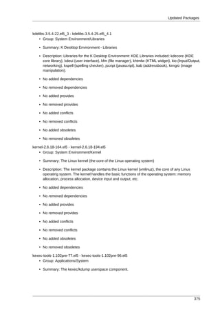 Updated Packages



kdelibs-3.5.4-22.el5_3 - kdelibs-3.5.4-25.el5_4.1
    • Group: System Environment/Libraries

    • Summary: K Desktop Environment - Libraries

    • Description: Libraries for the K Desktop Environment: KDE Libraries included: kdecore (KDE
      core library), kdeui (user interface), kfm (file manager), khtmlw (HTML widget), kio (Input/Output,
      networking), kspell (spelling checker), jscript (javascript), kab (addressbook), kimgio (image
      manipulation).

    • No added dependencies

    • No removed dependencies

    • No added provides

    • No removed provides

    • No added conflicts

    • No removed conflicts

    • No added obsoletes

    • No removed obsoletes

kernel-2.6.18-164.el5 - kernel-2.6.18-194.el5
    • Group: System Environment/Kernel

    • Summary: The Linux kernel (the core of the Linux operating system)

    • Description: The kernel package contains the Linux kernel (vmlinuz), the core of any Linux
      operating system. The kernel handles the basic functions of the operating system: memory
      allocation, process allocation, device input and output, etc.

    • No added dependencies

    • No removed dependencies

    • No added provides

    • No removed provides

    • No added conflicts

    • No removed conflicts

    • No added obsoletes

    • No removed obsoletes

kexec-tools-1.102pre-77.el5 - kexec-tools-1.102pre-96.el5
   • Group: Applications/System

    • Summary: The kexec/kdump userspace component.




                                                                                                     375
 