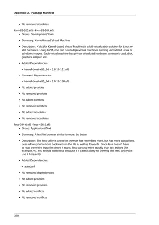 Appendix A. Package Manifest



      • No removed obsoletes

kvm-83-105.el5 - kvm-83-164.el5
   • Group: Development/Tools

      • Summary: Kernel-based Virtual Machine

      • Description: KVM (for Kernel-based Virtual Machine) is a full virtualization solution for Linux on
        x86 hardware. Using KVM, one can run multiple virtual machines running unmodified Linux or
        Windows images. Each virtual machine has private virtualized hardware: a network card, disk,
        graphics adapter, etc.

      • Added Dependencies:

        • kernel-devel-x86_64 = 2.6.18-191.el5

      • Removed Dependencies:

        • kernel-devel-x86_64 = 2.6.18-160.el5

      • No added provides

      • No removed provides

      • No added conflicts

      • No removed conflicts

      • No added obsoletes

      • No removed obsoletes

less-394-6.el5 - less-436-2.el5
    • Group: Applications/Text

      • Summary: A text file browser similar to more, but better.

      • Description: The less utility is a text file browser that resembles more, but has more capabilities.
        Less allows you to move backwards in the file as well as forwards. Since less doesn't have
        to read the entire input file before it starts, less starts up more quickly than text editors (for
        example, vi). You should install less because it is a basic utility for viewing text files, and you'll
        use it frequently.

      • Added Dependencies:

        • autoconf

      • No removed dependencies

      • No added provides

      • No removed provides

      • No added conflicts

      • No removed conflicts




378
 