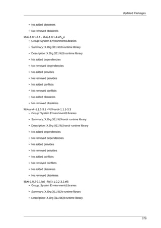 Updated Packages



   • No added obsoletes

   • No removed obsoletes

libXi-1.0.1-3.1 - libXi-1.0.1-4.el5_4
     • Group: System Environment/Libraries

   • Summary: X.Org X11 libXi runtime library

   • Description: X.Org X11 libXi runtime library

   • No added dependencies

   • No removed dependencies

   • No added provides

   • No removed provides

   • No added conflicts

   • No removed conflicts

   • No added obsoletes

   • No removed obsoletes

libXrandr-1.1.1-3.1 - libXrandr-1.1.1-3.3
    • Group: System Environment/Libraries

   • Summary: X.Org X11 libXrandr runtime library

   • Description: X.Org X11 libXrandr runtime library

   • No added dependencies

   • No removed dependencies

   • No added provides

   • No removed provides

   • No added conflicts

   • No removed conflicts

   • No added obsoletes

   • No removed obsoletes

libXt-1.0.2-3.1.fc6 - libXt-1.0.2-3.2.el5
    • Group: System Environment/Libraries

   • Summary: X.Org X11 libXt runtime library

   • Description: X.Org X11 libXt runtime library




                                                                     379
 