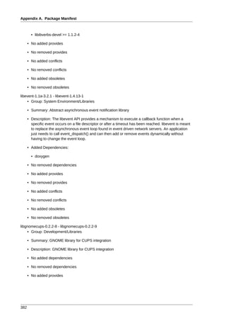 Appendix A. Package Manifest



        • libibverbs-devel >= 1.1.2-4

      • No added provides

      • No removed provides

      • No added conflicts

      • No removed conflicts

      • No added obsoletes

      • No removed obsoletes

libevent-1.1a-3.2.1 - libevent-1.4.13-1
    • Group: System Environment/Libraries

      • Summary: Abstract asynchronous event notification library

      • Description: The libevent API provides a mechanism to execute a callback function when a
        specific event occurs on a file descriptor or after a timeout has been reached. libevent is meant
        to replace the asynchronous event loop found in event driven network servers. An application
        just needs to call event_dispatch() and can then add or remove events dynamically without
        having to change the event loop.

      • Added Dependencies:

        • doxygen

      • No removed dependencies

      • No added provides

      • No removed provides

      • No added conflicts

      • No removed conflicts

      • No added obsoletes

      • No removed obsoletes

libgnomecups-0.2.2-8 - libgnomecups-0.2.2-9
    • Group: Development/Libraries

      • Summary: GNOME library for CUPS integration

      • Description: GNOME library for CUPS integration

      • No added dependencies

      • No removed dependencies

      • No added provides




382
 