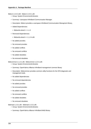 Appendix A. Package Manifest



libibcm-1.0.4-3.el5 - libibcm-1.0.5-1.el5
     • Group: System Environment/Libraries

      • Summary: Userspace InfiniBand Communication Manager.

      • Description: libibcm provides a userspace InfiniBand Communication Managment library.

      • Added Dependencies:

        • libibverbs-devel >= 1.1.3

      • Removed Dependencies:

        • libibverbs-devel >= 1.1.2-4.el5

      • No added provides

      • No removed provides

      • No added conflicts

      • No removed conflicts

      • No added obsoletes

      • No removed obsoletes

libibcommon-1.1.2-1.el5 - libibcommon-1.2.0-1.el5
     • Group: System Environment/Libraries

      • Summary: OpenFabrics Alliance InfiniBand management common library

      • Description: libibcommon provides common utility functions for the OFA diagnostic and
        management tools.

      • No added dependencies

      • No removed dependencies

      • No added provides

      • No removed provides

      • No added conflicts

      • No removed conflicts

      • No added obsoletes

      • No removed obsoletes

libibmad-1.2.3-1.el5 - libibmad-1.3.3-1.el5
     • Group: System Environment/Libraries

      • Summary: OpenFabrics Alliance InfiniBand MAD library




384
 