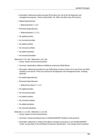 Updated Packages



    • Description: libibmad provides low layer IB functions for use by the IB diagnostic and
      management programs. These include MAD, SA, SMP, and other basic IB functions.

    • Added Dependencies:

      • libibumad-devel = 1.3.3

    • Removed Dependencies:

      • libibumad-devel >= 1.2.3

    • No added provides

    • No removed provides

    • No added conflicts

    • No removed conflicts

    • No added obsoletes

    • No removed obsoletes

libibumad-1.2.3-1.el5 - libibumad-1.3.3-1.el5
     • Group: System Environment/Libraries

    • Summary: OpenFabrics Alliance InfiniBand umad (user MAD) library

    • Description: libibumad provides the user MAD library functions which sit on top of the user MAD
      modules in the kernel. These are used by the IB diagnostic and management tools, including
      OpenSM.

    • No added dependencies

    • Removed Dependencies:

      • libibcommon-devel >= 1.1.2

    • No added provides

    • No removed provides

    • No added conflicts

    • No removed conflicts

    • No added obsoletes

    • No removed obsoletes

libibverbs-1.1.2-4.el5 - libibverbs-1.1.3-2.el5
     • Group: System Environment/Libraries

    • Summary: Library providing access to InfiniBand/iWARP hardware verbs protocol

    • Description: libibverbs is a library that allows userspace processes to use InfiniBand/iWARP
      "verbs" as described in the InfiniBand Architecture Specification. This includes direct hardware




                                                                                                    385
 