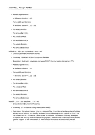 Appendix A. Package Manifest



      • Added Dependencies:

        • libibverbs-devel >= 1.1.3

      • Removed Dependencies:

        • libibverbs-devel >= 1.1.2-4.el5

      • No added provides

      • No removed provides

      • No added conflicts

      • No removed conflicts

      • No added obsoletes

      • No removed obsoletes

librdmacm-1.0.8-5.el5 - librdmacm-1.0.10-1.el5
     • Group: System Environment/Libraries

      • Summary: Userspace RDMA Connection Manager.

      • Description: librdmacm provides a userspace RDMA Communication Managment API.

      • Added Dependencies:

        • libibverbs-devel >= 1.1.3

      • Removed Dependencies:

        • libibverbs-devel >= 1.1.2-4.el5

      • No added provides

      • No removed provides

      • No added conflicts

      • No removed conflicts

      • No added obsoletes

      • No removed obsoletes

libsepol-1.15.2-2.el5 - libsepol-1.15.2-3.el5
     • Group: System Environment/Libraries

      • Summary: SELinux binary policy manipulation library

      • Description: Security-enhanced Linux is a feature of the Linux® kernel and a number of utilities
        with enhanced security functionality designed to add mandatory access controls to Linux. The
        Security-enhanced Linux kernel contains new architectural components originally developed
        to improve the security of the Flask operating system. These architectural components provide
        general support for the enforcement of many kinds of mandatory access control policies,




388
 