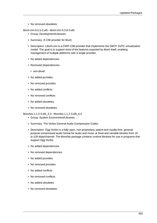 Updated Packages



    • No removed obsoletes

libvirt-cim-0.5.5-2.el5 - libvirt-cim-0.5.8-3.el5
     • Group: Development/Libraries

    • Summary: A CIM provider for libvirt

    • Description: Libvirt-cim is a CMPI CIM provider that implements the DMTF SVPC virtualization
      model. The goal is to support most of the features exported by libvirt itself, enabling
      management of multiple platforms with a single provider.

    • No added dependencies

    • Removed Dependencies:

       • xen-devel

    • No added provides

    • No removed provides

    • No added conflicts

    • No removed conflicts

    • No added obsoletes

    • No removed obsoletes

libvorbis-1.1.2-3.el5_3.3 - libvorbis-1.1.2-3.el5_4.4
     • Group: System Environment/Libraries

    • Summary: The Vorbis General Audio Compression Codec.

    • Description: Ogg Vorbis is a fully open, non-proprietary, patent-and royalty-free, general-
      purpose compressed audio format for audio and music at fixed and variable bitrates from 16
      to 128 kbps/channel. The libvorbis package contains runtime libraries for use in programs that
      support Ogg Voribs.

    • No added dependencies

    • No removed dependencies

    • No added provides

    • No removed provides

    • No added conflicts

    • No removed conflicts

    • No added obsoletes

    • No removed obsoletes




                                                                                                  391
 