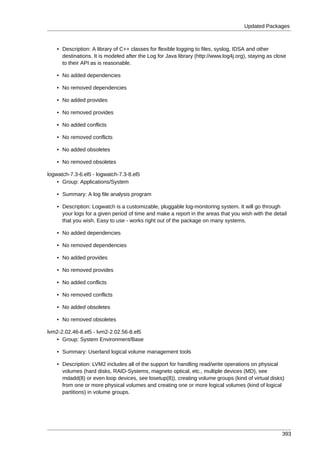 Updated Packages



    • Description: A library of C++ classes for flexible logging to files, syslog, IDSA and other
      destinations. It is modeled after the Log for Java library (http://www.log4j.org), staying as close
      to their API as is reasonable.

    • No added dependencies

    • No removed dependencies

    • No added provides

    • No removed provides

    • No added conflicts

    • No removed conflicts

    • No added obsoletes

    • No removed obsoletes

logwatch-7.3-6.el5 - logwatch-7.3-8.el5
    • Group: Applications/System

    • Summary: A log file analysis program

    • Description: Logwatch is a customizable, pluggable log-monitoring system. It will go through
      your logs for a given period of time and make a report in the areas that you wish with the detail
      that you wish. Easy to use - works right out of the package on many systems.

    • No added dependencies

    • No removed dependencies

    • No added provides

    • No removed provides

    • No added conflicts

    • No removed conflicts

    • No added obsoletes

    • No removed obsoletes

lvm2-2.02.46-8.el5 - lvm2-2.02.56-8.el5
   • Group: System Environment/Base

    • Summary: Userland logical volume management tools

    • Description: LVM2 includes all of the support for handling read/write operations on physical
      volumes (hard disks, RAID-Systems, magneto optical, etc., multiple devices (MD), see
      mdadd(8) or even loop devices, see losetup(8)), creating volume groups (kind of virtual disks)
      from one or more physical volumes and creating one or more logical volumes (kind of logical
      partitions) in volume groups.




                                                                                                       393
 