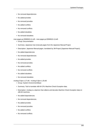 Updated Packages



   • No removed dependencies

   • No added provides

   • No removed provides

   • No added conflicts

   • No removed conflicts

   • No added obsoletes

   • No removed obsoletes

man-pages-ja-20060815-11.el5 - man-pages-ja-20060815-13.el5
   • Group: Documentation

   • Summary: Japanese man (manual) pages from the Japanese Manual Project

   • Description: Japanese Manual pages, translated by JM-Project (Japanese Manual Project).

   • No added dependencies

   • No removed dependencies

   • No added provides

   • No removed provides

   • No added conflicts

   • No removed conflicts

   • No added obsoletes

   • No removed obsoletes

mcelog-0.9pre-1.27.el5 - mcelog-0.9pre-1.29.el5
   • Group: System Environment/Base

   • Summary: Tool to translate x86-64 CPU Machine Check Exception data.

   • Description: mcelog is a daemon that collects and decodes Machine Check Exception data on
     x86-64 machines.

   • No added dependencies

   • No removed dependencies

   • No added provides

   • No removed provides

   • No added conflicts

   • No removed conflicts




                                                                                               395
 