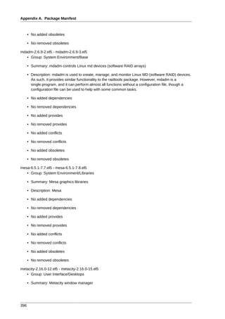 Appendix A. Package Manifest



      • No added obsoletes

      • No removed obsoletes

mdadm-2.6.9-2.el5 - mdadm-2.6.9-3.el5
   • Group: System Environment/Base

      • Summary: mdadm controls Linux md devices (software RAID arrays)

      • Description: mdadm is used to create, manage, and monitor Linux MD (software RAID) devices.
        As such, it provides similar functionality to the raidtools package. However, mdadm is a
        single program, and it can perform almost all functions without a configuration file, though a
        configuration file can be used to help with some common tasks.

      • No added dependencies

      • No removed dependencies

      • No added provides

      • No removed provides

      • No added conflicts

      • No removed conflicts

      • No added obsoletes

      • No removed obsoletes

mesa-6.5.1-7.7.el5 - mesa-6.5.1-7.8.el5
   • Group: System Environment/Libraries

      • Summary: Mesa graphics libraries

      • Description: Mesa

      • No added dependencies

      • No removed dependencies

      • No added provides

      • No removed provides

      • No added conflicts

      • No removed conflicts

      • No added obsoletes

      • No removed obsoletes

metacity-2.16.0-12.el5 - metacity-2.16.0-15.el5
   • Group: User Interface/Desktops

      • Summary: Metacity window manager




396
 