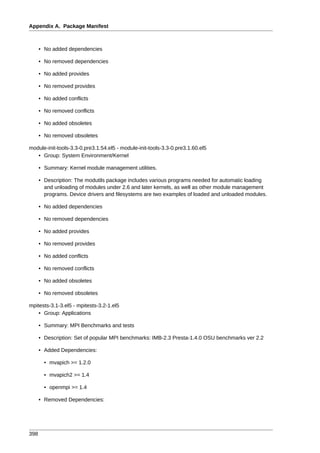 Appendix A. Package Manifest



      • No added dependencies

      • No removed dependencies

      • No added provides

      • No removed provides

      • No added conflicts

      • No removed conflicts

      • No added obsoletes

      • No removed obsoletes

module-init-tools-3.3-0.pre3.1.54.el5 - module-init-tools-3.3-0.pre3.1.60.el5
   • Group: System Environment/Kernel

      • Summary: Kernel module management utilities.

      • Description: The modutils package includes various programs needed for automatic loading
        and unloading of modules under 2.6 and later kernels, as well as other module management
        programs. Device drivers and filesystems are two examples of loaded and unloaded modules.

      • No added dependencies

      • No removed dependencies

      • No added provides

      • No removed provides

      • No added conflicts

      • No removed conflicts

      • No added obsoletes

      • No removed obsoletes

mpitests-3.1-3.el5 - mpitests-3.2-1.el5
    • Group: Applications

      • Summary: MPI Benchmarks and tests

      • Description: Set of popular MPI benchmarks: IMB-2.3 Presta-1.4.0 OSU benchmarks ver 2.2

      • Added Dependencies:

        • mvapich >= 1.2.0

        • mvapich2 >= 1.4

        • openmpi >= 1.4

      • Removed Dependencies:




398
 