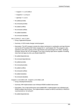 Updated Packages



      • mvapich >= 1.1.0-0.3355.2

      • mvapich2 >= 1.2-0.p1.3

      • openmpi >= 1.3.2-2

   • No added provides

   • No removed provides

   • No added conflicts

   • No removed conflicts

   • No added obsoletes

   • No removed obsoletes

mtx-1.2.18-8.2.2 - mtx-1.2.18-9
    • Group: Applications/System

   • Summary: A SCSI media changer control program.

   • Description: The MTX program controls the robotic mechanism in autoloaders and tape libraries
     such as the HP SureStore DAT 40x6, Exabyte EZ-17, and Exabyte 220. This program is also
     reported to work with a variety of other tape libraries and autochangers from ADIC, Tandberg/
     Overland, Breece Hill, HP, and Seagate. If you have a backup tape device capable of handling
     more than one tape at a time, you should install MTX.

   • No added dependencies

   • No removed dependencies

   • No added provides

   • No removed provides

   • No added conflicts

   • No removed conflicts

   • No added obsoletes

   • No removed obsoletes

mvapich-1.1.0-0.3355.2.el5 - mvapich-1.2.0-0.3562.1.el5
   • Group: Development/Libraries

   • Summary: MPI implementation over Infiniband RDMA-enabled interconnect

   • Description: This is high performance and scalable MPI-1 implementation over Infiniband and
     RDMA-enabled interconnects. This implementation is based on MPICH and MVICH. MVAPICH
     is pronounced as `em-vah-pich''.

   • No added dependencies




                                                                                              399
 