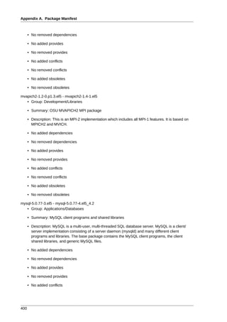Appendix A. Package Manifest



      • No removed dependencies

      • No added provides

      • No removed provides

      • No added conflicts

      • No removed conflicts

      • No added obsoletes

      • No removed obsoletes

mvapich2-1.2-0.p1.3.el5 - mvapich2-1.4-1.el5
   • Group: Development/Libraries

      • Summary: OSU MVAPICH2 MPI package

      • Description: This is an MPI-2 implementation which includes all MPI-1 features. It is based on
        MPICH2 and MVICH.

      • No added dependencies

      • No removed dependencies

      • No added provides

      • No removed provides

      • No added conflicts

      • No removed conflicts

      • No added obsoletes

      • No removed obsoletes

mysql-5.0.77-3.el5 - mysql-5.0.77-4.el5_4.2
   • Group: Applications/Databases

      • Summary: MySQL client programs and shared libraries

      • Description: MySQL is a multi-user, multi-threaded SQL database server. MySQL is a client/
        server implementation consisting of a server daemon (mysqld) and many different client
        programs and libraries. The base package contains the MySQL client programs, the client
        shared libraries, and generic MySQL files.

      • No added dependencies

      • No removed dependencies

      • No added provides

      • No removed provides

      • No added conflicts




400
 