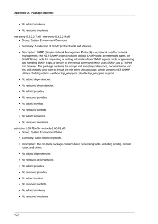 Appendix A. Package Manifest



      • No added obsoletes

      • No removed obsoletes

net-snmp-5.3.2.2-7.el5 - net-snmp-5.3.2.2-9.el5
    • Group: System Environment/Daemons

      • Summary: A collection of SNMP protocol tools and libraries.

      • Description: SNMP (Simple Network Management Protocol) is a protocol used for network
        management. The NET-SNMP project includes various SNMP tools: an extensible agent, an
        SNMP library, tools for requesting or setting information from SNMP agents, tools for generating
        and handling SNMP traps, a version of the netstat command which uses SNMP, and a Tk/Perl
        mib browser. This package contains the snmpd and snmptrapd daemons, documentation, etc.
        You will probably also want to install the net-snmp-utils package, which contains NET-SNMP
        utilities. Building option: --without tcp_wrappers : disable tcp_wrappers support

      • No added dependencies

      • No removed dependencies

      • No added provides

      • No removed provides

      • No added conflicts

      • No removed conflicts

      • No added obsoletes

      • No removed obsoletes

net-tools-1.60-78.el5 - net-tools-1.60-81.el5
    • Group: System Environment/Base

      • Summary: Basic networking tools.

      • Description: The net-tools package contains basic networking tools, including ifconfig, netstat,
        route, and others.

      • No added dependencies

      • No removed dependencies

      • No added provides

      • No removed provides

      • No added conflicts

      • No removed conflicts

      • No added obsoletes

      • No removed obsoletes




402
 