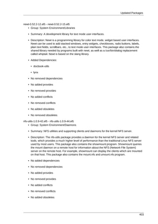 Updated Packages



newt-0.52.2-12.el5 - newt-0.52.2-15.el5
   • Group: System Environment/Libraries

    • Summary: A development library for text mode user interfaces.

    • Description: Newt is a programming library for color text mode, widget based user interfaces.
      Newt can be used to add stacked windows, entry widgets, checkboxes, radio buttons, labels,
      plain text fields, scrollbars, etc., to text mode user interfaces. This package also contains the
      shared library needed by programs built with newt, as well as a /usr/bin/dialog replacement
      called whiptail. Newt is based on the slang library.

    • Added Dependencies:

      • docbook-utils

      • lynx

    • No removed dependencies

    • No added provides

    • No removed provides

    • No added conflicts

    • No removed conflicts

    • No added obsoletes

    • No removed obsoletes

nfs-utils-1.0.9-42.el5 - nfs-utils-1.0.9-44.el5
    • Group: System Environment/Daemons

    • Summary: NFS utilities and supporting clients and daemons for the kernel NFS server.

    • Description: The nfs-utils package provides a daemon for the kernel NFS server and related
      tools, which provides a much higher level of performance than the traditional Linux NFS server
      used by most users. This package also contains the showmount program. Showmount queries
      the mount daemon on a remote host for information about the NFS (Network File System)
      server on the remote host. For example, showmount can display the clients which are mounted
      on that host. This package also contains the mount.nfs and umount.nfs program.

    • No added dependencies

    • No removed dependencies

    • No added provides

    • No removed provides

    • No added conflicts

    • No removed conflicts

    • No added obsoletes




                                                                                                      403
 