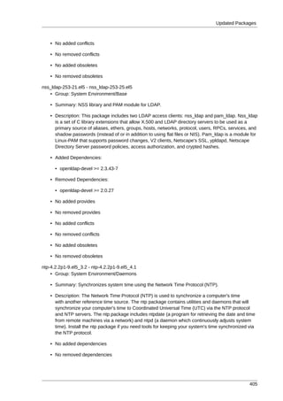 Updated Packages



    • No added conflicts

    • No removed conflicts

    • No added obsoletes

    • No removed obsoletes

nss_ldap-253-21.el5 - nss_ldap-253-25.el5
   • Group: System Environment/Base

    • Summary: NSS library and PAM module for LDAP.

    • Description: This package includes two LDAP access clients: nss_ldap and pam_ldap. Nss_ldap
      is a set of C library extensions that allow X.500 and LDAP directory servers to be used as a
      primary source of aliases, ethers, groups, hosts, networks, protocol, users, RPCs, services, and
      shadow passwords (instead of or in addition to using flat files or NIS). Pam_ldap is a module for
      Linux-PAM that supports password changes, V2 clients, Netscape's SSL, ypldapd, Netscape
      Directory Server password policies, access authorization, and crypted hashes.

    • Added Dependencies:

      • openldap-devel >= 2.3.43-7

    • Removed Dependencies:

      • openldap-devel >= 2.0.27

    • No added provides

    • No removed provides

    • No added conflicts

    • No removed conflicts

    • No added obsoletes

    • No removed obsoletes

ntp-4.2.2p1-9.el5_3.2 - ntp-4.2.2p1-9.el5_4.1
    • Group: System Environment/Daemons

    • Summary: Synchronizes system time using the Network Time Protocol (NTP).

    • Description: The Network Time Protocol (NTP) is used to synchronize a computer's time
      with another reference time source. The ntp package contains utilities and daemons that will
      synchronize your computer's time to Coordinated Universal Time (UTC) via the NTP protocol
      and NTP servers. The ntp package includes ntpdate (a program for retrieving the date and time
      from remote machines via a network) and ntpd (a daemon which continuously adjusts system
      time). Install the ntp package if you need tools for keeping your system's time synchronized via
      the NTP protocol.

    • No added dependencies

    • No removed dependencies




                                                                                                   405
 