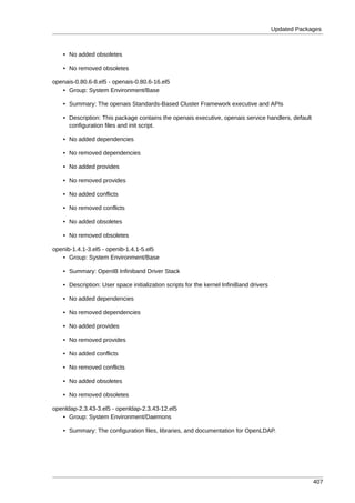 Updated Packages



    • No added obsoletes

    • No removed obsoletes

openais-0.80.6-8.el5 - openais-0.80.6-16.el5
   • Group: System Environment/Base

    • Summary: The openais Standards-Based Cluster Framework executive and APIs

    • Description: This package contains the openais executive, openais service handlers, default
      configuration files and init script.

    • No added dependencies

    • No removed dependencies

    • No added provides

    • No removed provides

    • No added conflicts

    • No removed conflicts

    • No added obsoletes

    • No removed obsoletes

openib-1.4.1-3.el5 - openib-1.4.1-5.el5
   • Group: System Environment/Base

    • Summary: OpenIB Infiniband Driver Stack

    • Description: User space initialization scripts for the kernel InfiniBand drivers

    • No added dependencies

    • No removed dependencies

    • No added provides

    • No removed provides

    • No added conflicts

    • No removed conflicts

    • No added obsoletes

    • No removed obsoletes

openldap-2.3.43-3.el5 - openldap-2.3.43-12.el5
   • Group: System Environment/Daemons

    • Summary: The configuration files, libraries, and documentation for OpenLDAP.




                                                                                                      407
 