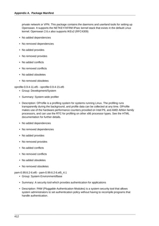 Appendix A. Package Manifest



        private network or VPN. This package contains the daemons and userland tools for setting up
        Openswan. It supports the NETKEY/XFRM IPsec kernel stack that exists in the default Linux
        kernel. Openswan 2.6.x also supports IKEv2 (RFC4309)

      • No added dependencies

      • No removed dependencies

      • No added provides

      • No removed provides

      • No added conflicts

      • No removed conflicts

      • No added obsoletes

      • No removed obsoletes

oprofile-0.9.4-11.el5 - oprofile-0.9.4-15.el5
    • Group: Development/System

      • Summary: System wide profiler

      • Description: OProfile is a profiling system for systems running Linux. The profiling runs
        transparently during the background, and profile data can be collected at any time. OProfile
        makes use of the hardware performance counters provided on Intel P6, and AMD Athlon family
        processors, and can use the RTC for profiling on other x86 processor types. See the HTML
        documentation for further details.

      • No added dependencies

      • No removed dependencies

      • No added provides

      • No removed provides

      • No added conflicts

      • No removed conflicts

      • No added obsoletes

      • No removed obsoletes

pam-0.99.6.2-6.el5 - pam-0.99.6.2-6.el5_4.1
   • Group: System Environment/Base

      • Summary: A security tool which provides authentication for applications

      • Description: PAM (Pluggable Authentication Modules) is a system security tool that allows
        system administrators to set authentication policy without having to recompile programs that
        handle authentication.




412
 