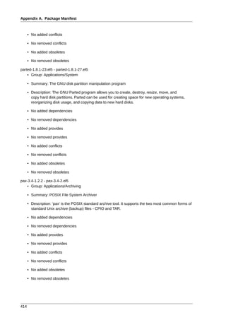 Appendix A. Package Manifest



      • No added conflicts

      • No removed conflicts

      • No added obsoletes

      • No removed obsoletes

parted-1.8.1-23.el5 - parted-1.8.1-27.el5
    • Group: Applications/System

      • Summary: The GNU disk partition manipulation program

      • Description: The GNU Parted program allows you to create, destroy, resize, move, and
        copy hard disk partitions. Parted can be used for creating space for new operating systems,
        reorganizing disk usage, and copying data to new hard disks.

      • No added dependencies

      • No removed dependencies

      • No added provides

      • No removed provides

      • No added conflicts

      • No removed conflicts

      • No added obsoletes

      • No removed obsoletes

pax-3.4-1.2.2 - pax-3.4-2.el5
    • Group: Applications/Archiving

      • Summary: POSIX File System Archiver

      • Description: 'pax' is the POSIX standard archive tool. It supports the two most common forms of
        standard Unix archive (backup) files - CPIO and TAR.

      • No added dependencies

      • No removed dependencies

      • No added provides

      • No removed provides

      • No added conflicts

      • No removed conflicts

      • No added obsoletes

      • No removed obsoletes




414
 