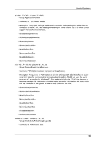Updated Packages



pciutils-2.2.3-7.el5 - pciutils-2.2.3-8.el5
    • Group: Applications/System

    • Summary: PCI bus related utilities.

    • Description: The pciutils package contains various utilities for inspecting and setting devices
      connected to the PCI bus. The utilities provided require kernel version 2.1.82 or newer (which
      support the /proc/bus/pci interface).

    • No added dependencies

    • No removed dependencies

    • No added provides

    • No removed provides

    • No added conflicts

    • No removed conflicts

    • No added obsoletes

    • No removed obsoletes

pcsc-lite-1.4.4-0.1.el5 - pcsc-lite-1.4.4-1.el5
   • Group: System Environment/Daemons

    • Summary: PC/SC Lite smart card framework and applications

    • Description: The purpose of PC/SC Lite is to provide a Windows(R) SCard interface in a very
      small form factor for communicating to smartcards and readers. PC/SC Lite uses the same
      winscard API as used under Windows(R). This package includes the PC/SC Lite daemon, a
      resource manager that coordinates communications with smart card readers and smart cards
      that are connected to the system, as well as other command line tools.

    • No added dependencies

    • No removed dependencies

    • No added provides

    • No removed provides

    • No added conflicts

    • No removed conflicts

    • No added obsoletes

    • No removed obsoletes

perftest-1.2-14.el5 - perftest-1.2.3-1.el5
    • Group: Productivity/Networking/Diagnostic

    • Summary: IB Performance tests




                                                                                                    415
 