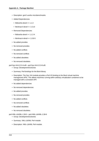 Appendix A. Package Manifest



      • Description: gen2 uverbs microbenchmarks

      • Added Dependencies:

        • libibverbs-devel >= 1.1.3

        • librdmacm-devel >= 1.0.10

      • Removed Dependencies:

        • libibverbs-devel >= 1.1.2-4

        • librdmacm-devel >= 1.0.8-5

      • No added provides

      • No removed provides

      • No added conflicts

      • No removed conflicts

      • No added obsoletes

      • No removed obsoletes

perl-Sys-Virt-0.2.0-4.el5 - perl-Sys-Virt-0.2.0-6.el5
    • Group: Development/Libraries

      • Summary: Perl bindings for the libvirt library

      • Description: The Sys::Virt module provides a Perl XS binding to the libvirt virtual machine
        management APIs. This allows machines running within arbitrary virtualization containers to be
        managed with a consistent API.

      • No added dependencies

      • No removed dependencies

      • No added provides

      • No removed provides

      • No added conflicts

      • No removed conflicts

      • No added obsoletes

      • No removed obsoletes

perl-XML-LibXML-1.58-5 - perl-XML-LibXML-1.58-6
    • Group: Development/Libraries

      • Summary: XML-LibXML Perl module

      • Description: XML-LibXML Perl module.




416
 