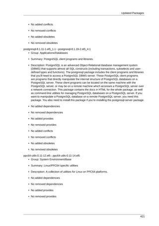 Updated Packages



    • No added conflicts

    • No removed conflicts

    • No added obsoletes

    • No removed obsoletes

postgresql-8.1.11-1.el5_1.1 - postgresql-8.1.18-2.el5_4.1
    • Group: Applications/Databases

    • Summary: PostgreSQL client programs and libraries.

    • Description: PostgreSQL is an advanced Object-Relational database management system
      (DBMS) that supports almost all SQL constructs (including transactions, subselects and user-
      defined types and functions). The postgresql package includes the client programs and libraries
      that you'll need to access a PostgreSQL DBMS server. These PostgreSQL client programs
      are programs that directly manipulate the internal structure of PostgreSQL databases on a
      PostgreSQL server. These client programs can be located on the same machine with the
      PostgreSQL server, or may be on a remote machine which accesses a PostgreSQL server over
      a network connection. This package contains the docs in HTML for the whole package, as well
      as command-line utilities for managing PostgreSQL databases on a PostgreSQL server. If you
      want to manipulate a PostgreSQL database on a remote PostgreSQL server, you need this
      package. You also need to install this package if you're installing the postgresql-server package.

    • No added dependencies

    • No removed dependencies

    • No added provides

    • No removed provides

    • No added conflicts

    • No removed conflicts

    • No added obsoletes

    • No removed obsoletes

ppc64-utils-0.11-12.el5 - ppc64-utils-0.11-14.el5
   • Group: System Environment/Base

    • Summary: Linux/PPC64 specific utilities

    • Description: A collection of utilities for Linux on PPC64 platforms.

    • No added dependencies

    • No removed dependencies

    • No added provides

    • No removed provides




                                                                                                    421
 