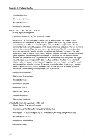 Appendix A. Package Manifest



      • No added conflicts

      • No removed conflicts

      • No added obsoletes

      • No removed obsoletes

procps-3.2.7-11.1.el5 - procps-3.2.7-16.el5
    • Group: Applications/System

      • Summary: System and process monitoring utilities.

      • Description: The procps package contains a set of system utilities that provide system
        information. Procps includes ps, free, skill, pkill, pgrep, snice, tload, top, uptime, vmstat,
        w, watch and pdwx. The ps command displays a snapshot of running processes. The top
        command provides a repetitive update of the statuses of running processes. The free command
        displays the amounts of free and used memory on your system. The skill command sends a
        terminate command (or another specified signal) to a specified set of processes. The snice
        command is used to change the scheduling priority of specified processes. The tload command
        prints a graph of the current system load average to a specified tty. The uptime command
        displays the current time, how long the system has been running, how many users are logged
        on, and system load averages for the past one, five, and fifteen minutes. The w command
        displays a list of the users who are currently logged on and what they are running. The watch
        program watches a running program. The vmstat command displays virtual memory statistics
        about processes, memory, paging, block I/O, traps, and CPU activity. The pwdx command
        reports the current working directory of a process or processes.

      • No added dependencies

      • No removed dependencies

      • No added provides

      • No removed provides

      • No added conflicts

      • No removed conflicts

      • No added obsoletes

      • No removed obsoletes

pykickstart-0.43.5-1.el5 - pykickstart-0.43.8-1.el5
    • Group: System Environment/Libraries

      • Summary: A python library for manipulating kickstart files

      • Description: The pykickstart package is a python library for manipulating kickstart files.

      • No added dependencies

      • No removed dependencies

      • No added provides




422
 