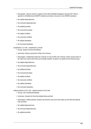 Updated Packages



    • Description: Various tools for support of the RDS (Reliable Datagram Socket) API. RDS is
      specific to InfiniBand and iWARP networks and does not work on non-RDMA hardware.

    • No added dependencies

    • No removed dependencies

    • No added provides

    • No removed provides

    • No added conflicts

    • No removed conflicts

    • No added obsoletes

    • No removed obsoletes

readahead-1.3-7.el5 - readahead-1.3-8.el5
    • Group: System Environment/Base

    • Summary: Read a preset list of files into memory.

    • Description: readahead reads the contents of a list of files into memory, which causes them to
      be read from cache when they are actually needed. Its goal is to speed up the boot process.

    • No added dependencies

    • No removed dependencies

    • No added provides

    • No removed provides

    • No added conflicts

    • No removed conflicts

    • No added obsoletes

    • No removed obsoletes

redhat-artwork-5.0.9-1.el5 - redhat-artwork-5.0.9-2.el5
    • Group: User Interface/Desktops

    • Summary: Artwork for Red Hat default look-and-feel

    • Description: redhat-artwork contains the themes and icons that make up the Red Hat default
      look and feel.

    • No added dependencies

    • No removed dependencies

    • No added provides




                                                                                                   425
 