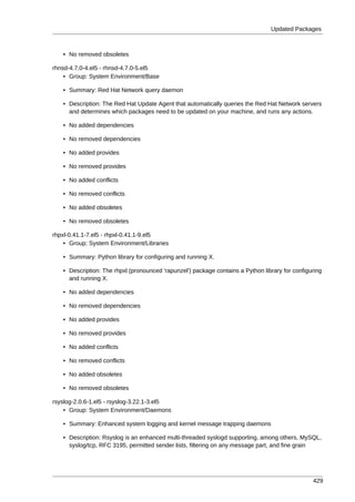 Updated Packages



   • No removed obsoletes

rhnsd-4.7.0-4.el5 - rhnsd-4.7.0-5.el5
    • Group: System Environment/Base

   • Summary: Red Hat Network query daemon

   • Description: The Red Hat Update Agent that automatically queries the Red Hat Network servers
     and determines which packages need to be updated on your machine, and runs any actions.

   • No added dependencies

   • No removed dependencies

   • No added provides

   • No removed provides

   • No added conflicts

   • No removed conflicts

   • No added obsoletes

   • No removed obsoletes

rhpxl-0.41.1-7.el5 - rhpxl-0.41.1-9.el5
    • Group: System Environment/Libraries

   • Summary: Python library for configuring and running X.

   • Description: The rhpxl (pronounced 'rapunzel') package contains a Python library for configuring
     and running X.

   • No added dependencies

   • No removed dependencies

   • No added provides

   • No removed provides

   • No added conflicts

   • No removed conflicts

   • No added obsoletes

   • No removed obsoletes

rsyslog-2.0.6-1.el5 - rsyslog-3.22.1-3.el5
    • Group: System Environment/Daemons

   • Summary: Enhanced system logging and kernel message trapping daemons

   • Description: Rsyslog is an enhanced multi-threaded syslogd supporting, among others, MySQL,
     syslog/tcp, RFC 3195, permitted sender lists, filtering on any message part, and fine grain




                                                                                                 429
 