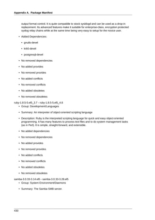 Appendix A. Package Manifest



        output format control. It is quite compatible to stock sysklogd and can be used as a drop-in
        replacement. Its advanced features make it suitable for enterprise-class, encryption protected
        syslog relay chains while at the same time being very easy to setup for the novice user.

      • Added Dependencies:

        • gnutls-devel

        • krb5-devel

        • postgresql-devel

      • No removed dependencies

      • No added provides

      • No removed provides

      • No added conflicts

      • No removed conflicts

      • No added obsoletes

      • No removed obsoletes

ruby-1.8.5-5.el5_3.7 - ruby-1.8.5-5.el5_4.8
    • Group: Development/Languages

      • Summary: An interpreter of object-oriented scripting language

      • Description: Ruby is the interpreted scripting language for quick and easy object-oriented
        programming. It has many features to process text files and to do system management tasks
        (as in Perl). It is simple, straight-forward, and extensible.

      • No added dependencies

      • No removed dependencies

      • No added provides

      • No removed provides

      • No added conflicts

      • No removed conflicts

      • No added obsoletes

      • No removed obsoletes

samba-3.0.33-3.14.el5 - samba-3.0.33-3.28.el5
   • Group: System Environment/Daemons

      • Summary: The Samba SMB server.




430
 