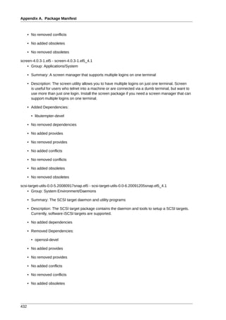 Appendix A. Package Manifest



      • No removed conflicts

      • No added obsoletes

      • No removed obsoletes

screen-4.0.3-1.el5 - screen-4.0.3-1.el5_4.1
    • Group: Applications/System

      • Summary: A screen manager that supports multiple logins on one terminal

      • Description: The screen utility allows you to have multiple logins on just one terminal. Screen
        is useful for users who telnet into a machine or are connected via a dumb terminal, but want to
        use more than just one login. Install the screen package if you need a screen manager that can
        support multiple logins on one terminal.

      • Added Dependencies:

        • libutempter-devel

      • No removed dependencies

      • No added provides

      • No removed provides

      • No added conflicts

      • No removed conflicts

      • No added obsoletes

      • No removed obsoletes

scsi-target-utils-0.0-5.20080917snap.el5 - scsi-target-utils-0.0-6.20091205snap.el5_4.1
    • Group: System Environment/Daemons

      • Summary: The SCSI target daemon and utility programs

      • Description: The SCSI target package contains the daemon and tools to setup a SCSI targets.
        Currently, software iSCSI targets are supported.

      • No added dependencies

      • Removed Dependencies:

        • openssl-devel

      • No added provides

      • No removed provides

      • No added conflicts

      • No removed conflicts

      • No added obsoletes




432
 