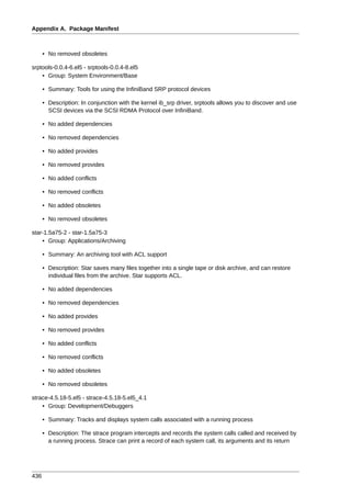 Appendix A. Package Manifest



      • No removed obsoletes

srptools-0.0.4-6.el5 - srptools-0.0.4-8.el5
    • Group: System Environment/Base

      • Summary: Tools for using the InfiniBand SRP protocol devices

      • Description: In conjunction with the kernel ib_srp driver, srptools allows you to discover and use
        SCSI devices via the SCSI RDMA Protocol over InfiniBand.

      • No added dependencies

      • No removed dependencies

      • No added provides

      • No removed provides

      • No added conflicts

      • No removed conflicts

      • No added obsoletes

      • No removed obsoletes

star-1.5a75-2 - star-1.5a75-3
    • Group: Applications/Archiving

      • Summary: An archiving tool with ACL support

      • Description: Star saves many files together into a single tape or disk archive, and can restore
        individual files from the archive. Star supports ACL.

      • No added dependencies

      • No removed dependencies

      • No added provides

      • No removed provides

      • No added conflicts

      • No removed conflicts

      • No added obsoletes

      • No removed obsoletes

strace-4.5.18-5.el5 - strace-4.5.18-5.el5_4.1
    • Group: Development/Debuggers

      • Summary: Tracks and displays system calls associated with a running process

      • Description: The strace program intercepts and records the system calls called and received by
        a running process. Strace can print a record of each system call, its arguments and its return




436
 
